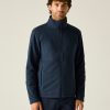 Recycle.me fleece