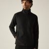 Recycle.me softshell jacket